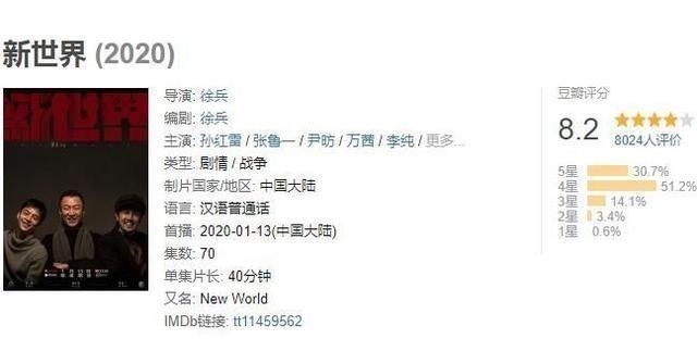 新世界是各种谍战剧演员