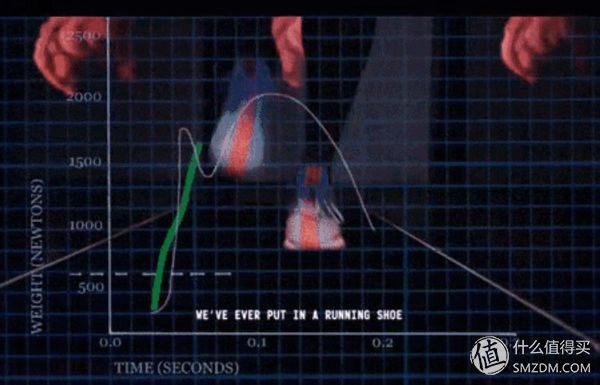 NIKE 超级飞马开箱小记