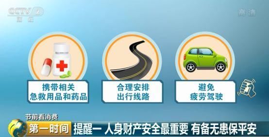 旅游预订、景区购物、商家促销…国庆假期,七大消费提醒请收好!