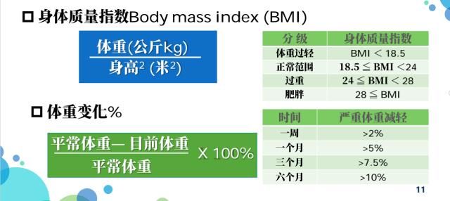 谣言粉碎机：那些年信以为真的癌症饮食误区！