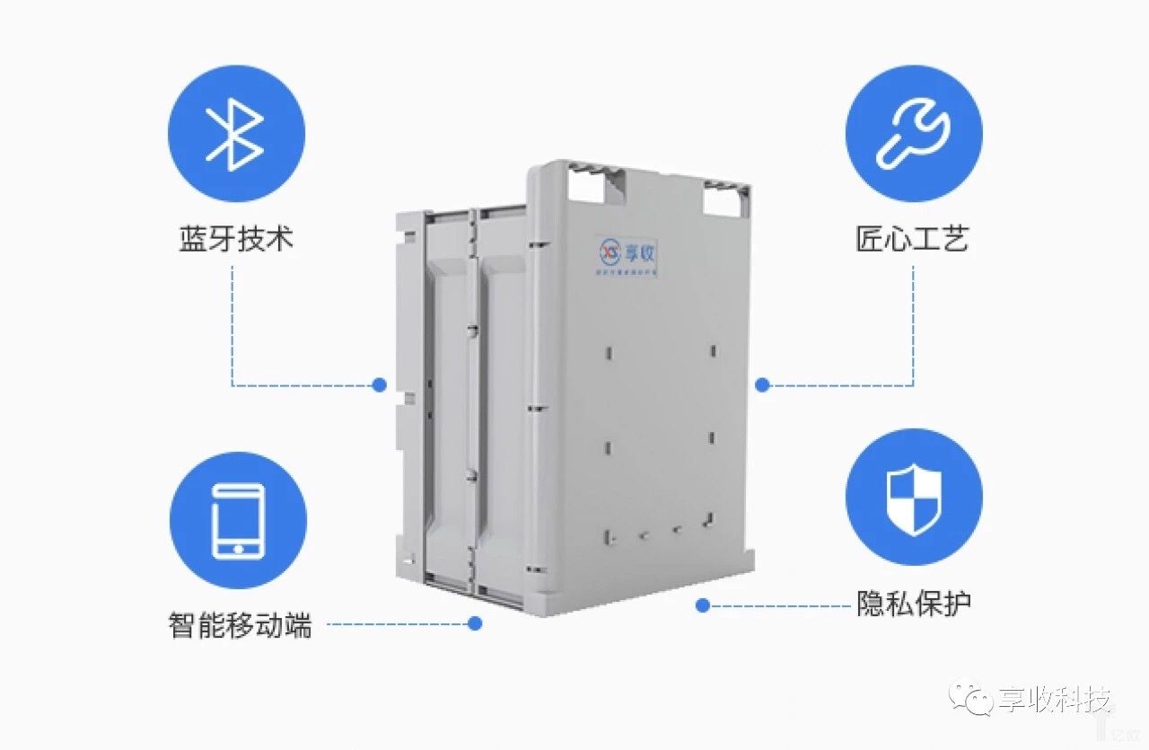 智能快递柜变、变、变掩盖下的盈利焦虑