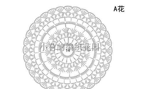  蕾丝@绘锦半身裙：好看又实穿的亚麻蕾丝钩针拼花裙，附钩编教程