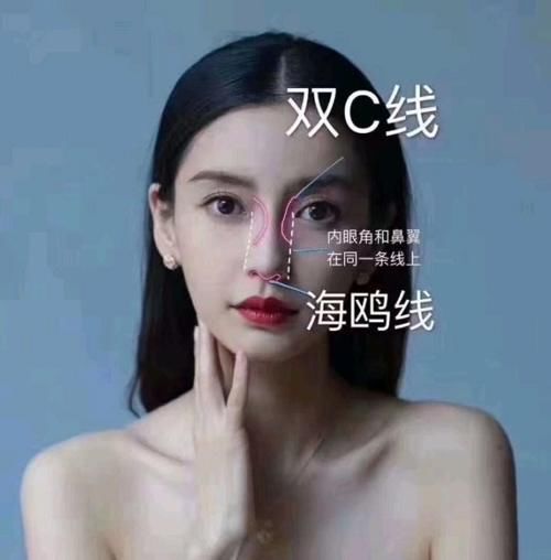  『女生』有这些标志的女生颜值很高哦，女生来看，你有几个？