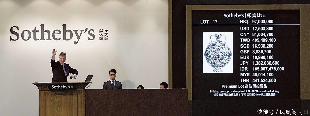 收藏品交易市场动态观察