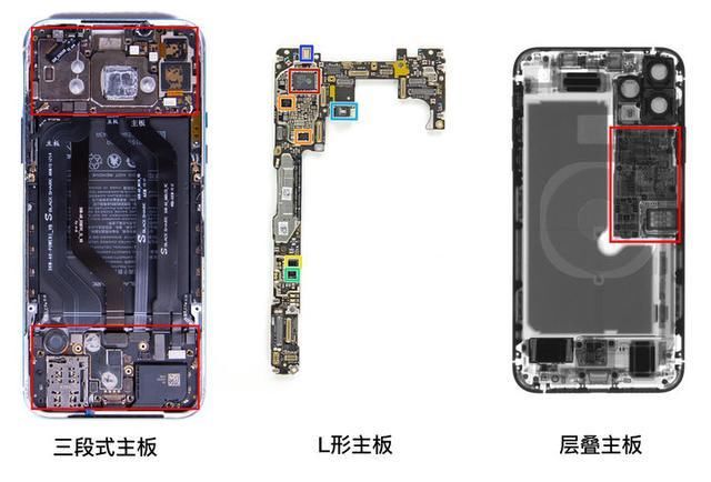  [三段式主板]新世代的游戏手机：硬件不断在丰满，但还缺少有趣的灵魂
