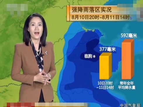 风雨情急！山东已上榜，接下来辽宁将接过接力棒！还有更难熬的