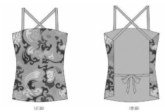 趣读胸衣简史，女人真的很聪明！