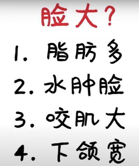  [基因决定]四种大脸：有效的瘦脸方法脂肪脸、水肿脸、大咬肌统统搞定！