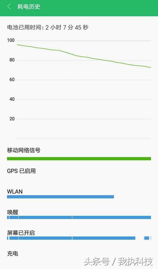 小米6 MIUI9.5.8.0稳定版内测版本发布!