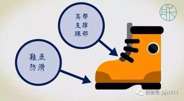 立刻转发！暴雪今天就到！积雪5-8厘米！