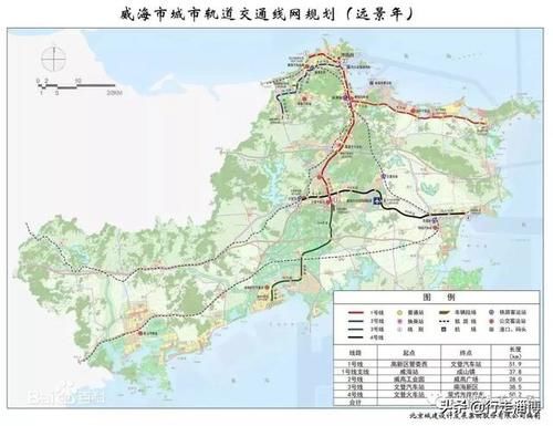  「线路区段客流」衡量轨道交通线网规划是否合理的十五大基本准