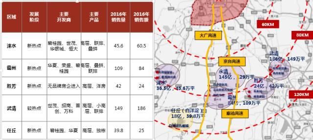 人口少于300万的省会_中国省会地图(2)