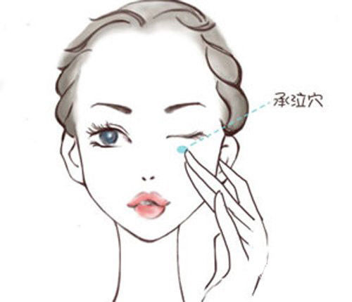 周迅也掉了面部浮肿的坑!这个隐藏的颜值杀手你还不留意?