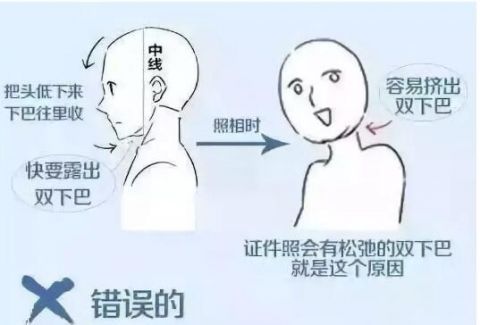 身份证照片识别