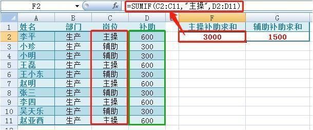 条件@Excel 公式之 SUM 统计函数