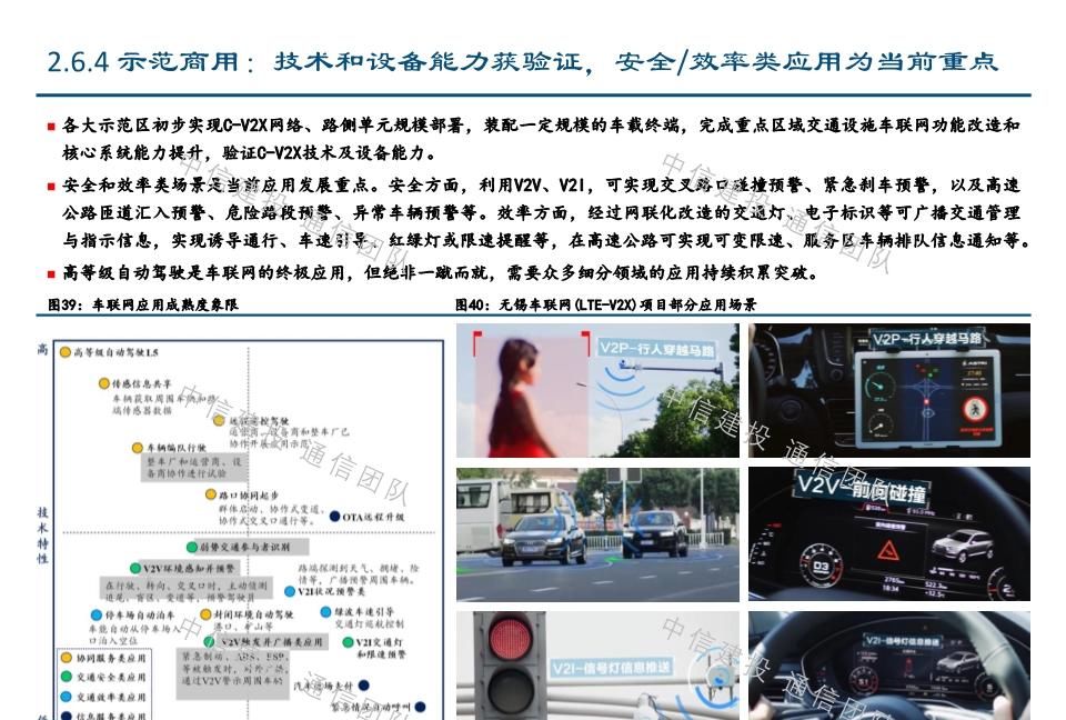  #报告#车联网深度报告：新基建重要方向，5G应用明珠