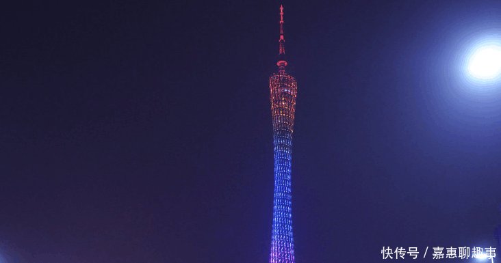 中国贫富差距最大的三个省, GDP差距相当于一个巴基斯坦国