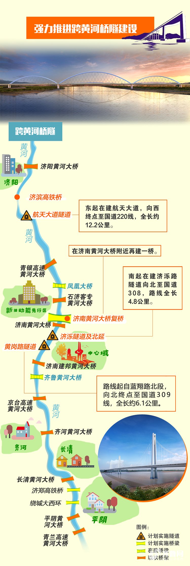  「高速」一图读懂2020年济南交通布局，高铁高速机场地铁进展进程全在这