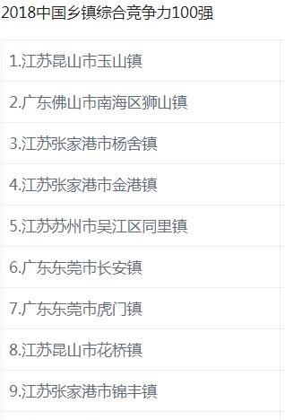  竞争力|中国乡镇竞争力百强排名，广东狮山镇全国第2，九江全国