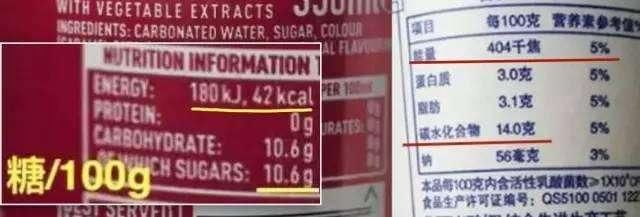 好消息！关于酸奶的四个说法，已被证实是谣言，你信过几个？