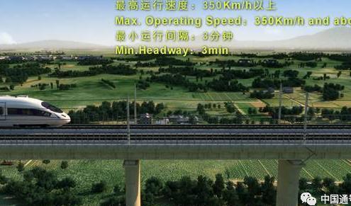 活久见！两辆高铁在“飙车”？权威解释来了| 周末涨知识