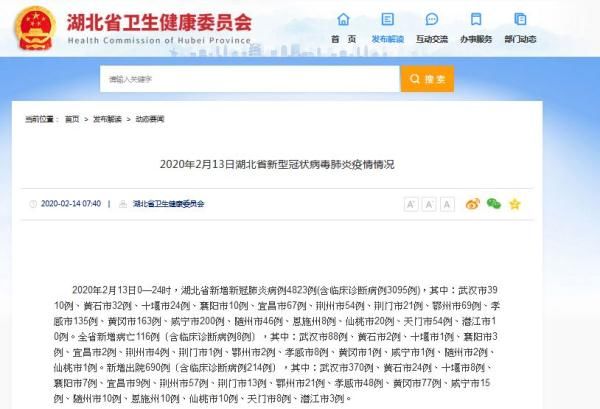  「湖北省卫健」湖北新增确诊比前日下降超过10000例!