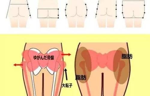  女人|女人开始衰老时，通常有“3松2大1处毛发增多”若没有，得恭喜你