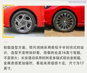 『对比』自主与合资间抉择,长安逸动对比现代悦纳是强是弱?