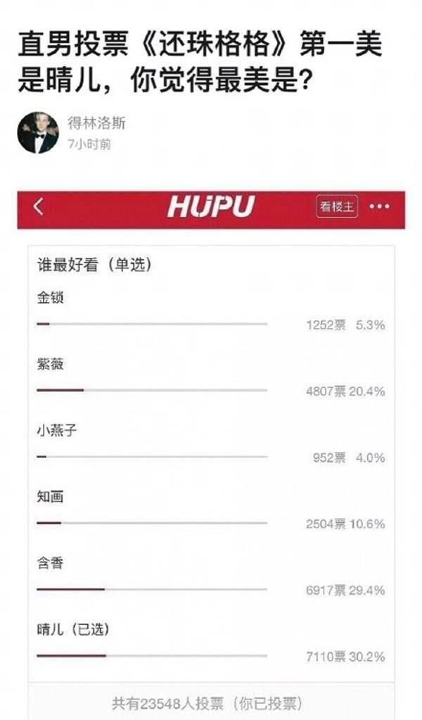 #美妆博主#小燕子的高挑眉,紫薇的百变唇妆,《还珠格格》才是美妆种草机啊