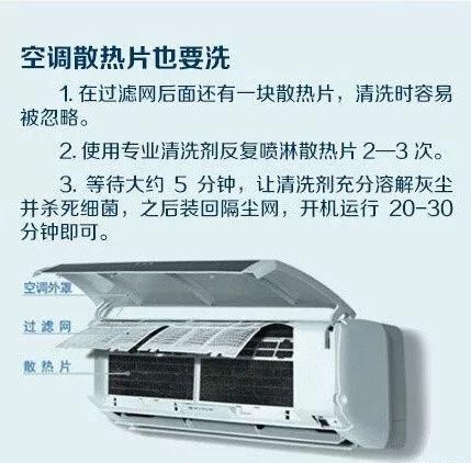触目惊心!人民日报曝光空调维修内幕!虚构故障、小病大修…有一家