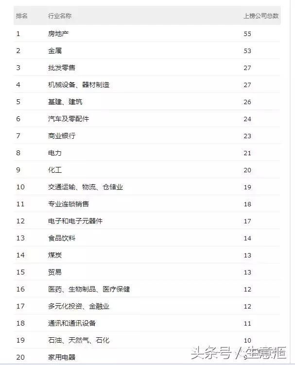 深圳生物公司排名_深圳博卡生物照片