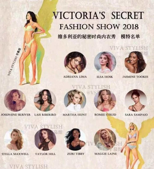 维密选拔正式开启！又是一次大长腿们的较量！