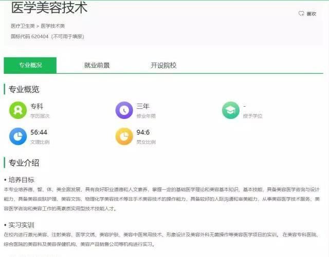 院校:上高职院校就要挑个好专业,医学技术类专业介绍和院校推荐