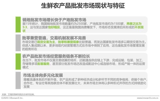 『应链发展分』2020年中国生鲜农产品供应链研究报告