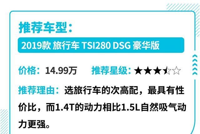  【舒适】五一长假去旅行，10.99万起这几款大空间舒适好车值得选！