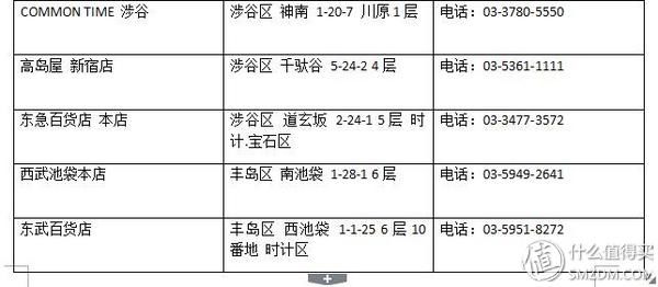 想不好七夕送Ta什么?不如来块劳力士吧-ROLEX 劳力士七夕送礼不完