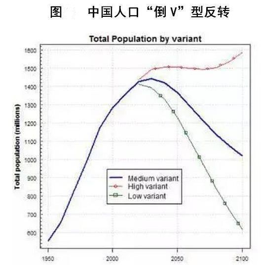 离职潮与延迟退休同时来袭，了解一下