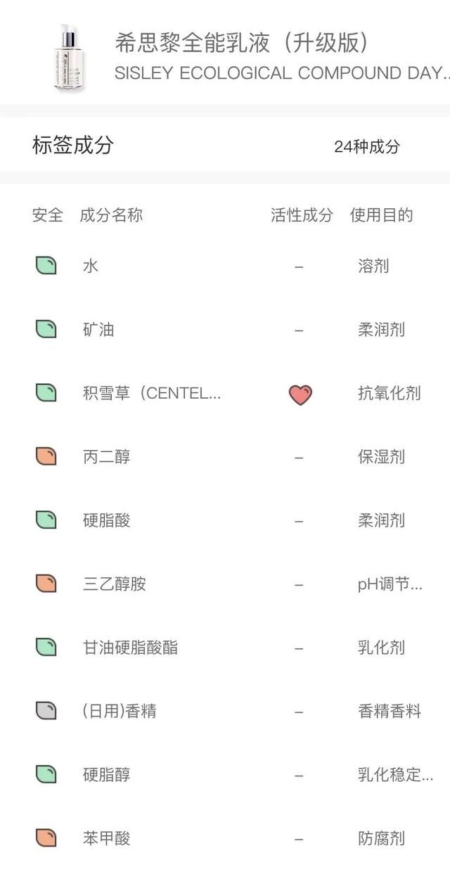  「精华」千元精华们的平价替代，居然这么好用？