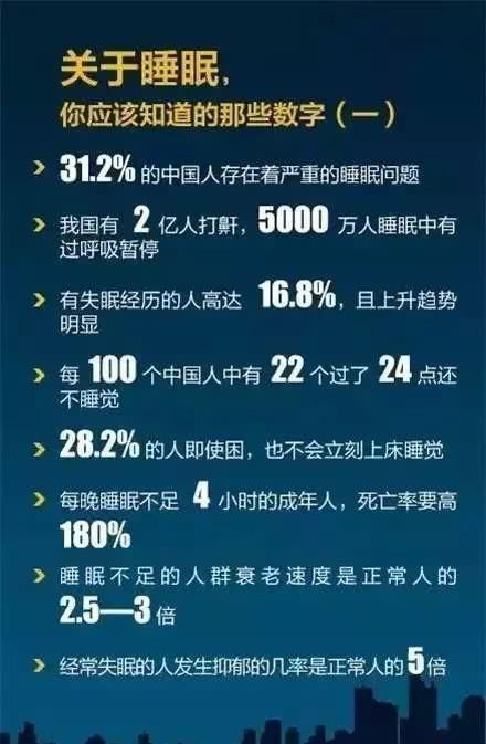  「长期缺乏睡眠」睡得越多，人就越瘦！看完这些，你还敢熬夜吗？