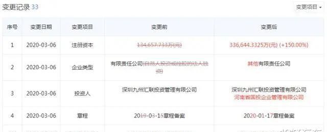 「势力」绿驰汽车被国资收编,这家造车新势力的有何价值所在