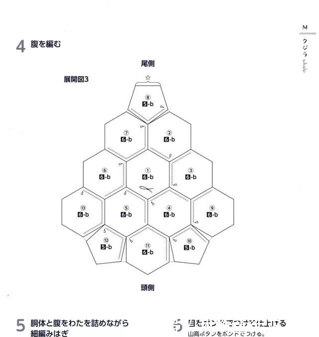  非洲：初学者也可以学习！ 毛线编织钩针非洲菊花形鲸(附图)