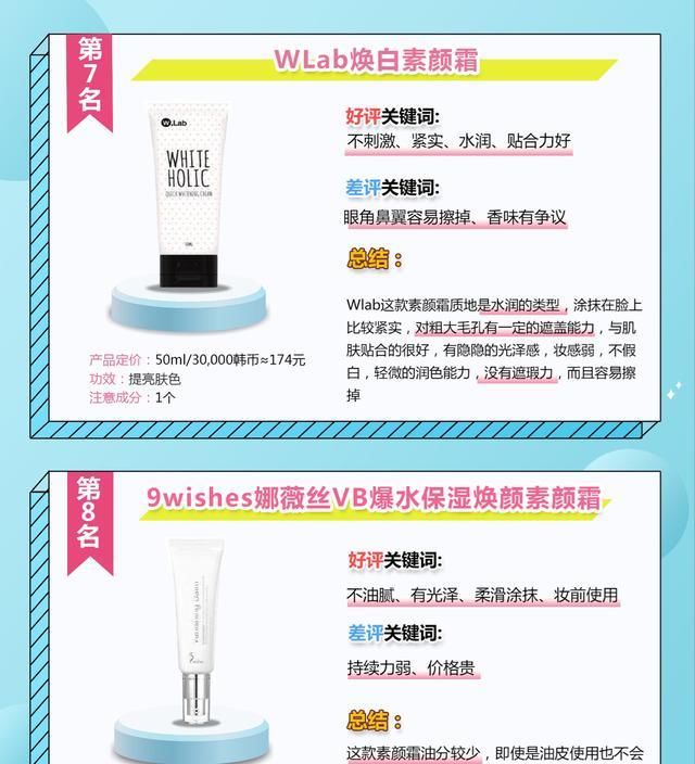  『简直』女明星都爱用的网红素颜霜排行榜!这简直就是懒人伪素颜神器啊!
