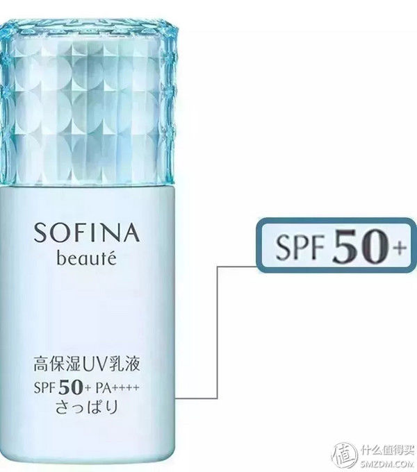 护肤 篇一:夏日防晒完全指南，教你pick夏日三级甲!
