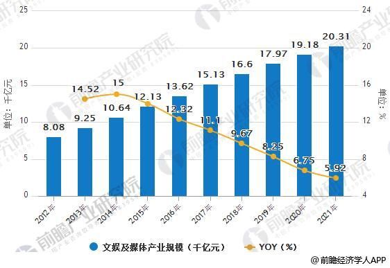 中国人均gdp已达到_中国人均gdp变化图(3)