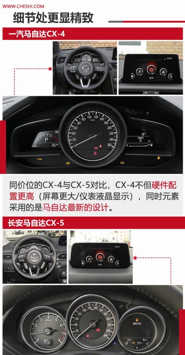  「相差」兄弟SUV 马自达CX-5与CX-4买谁值?价格相差3万