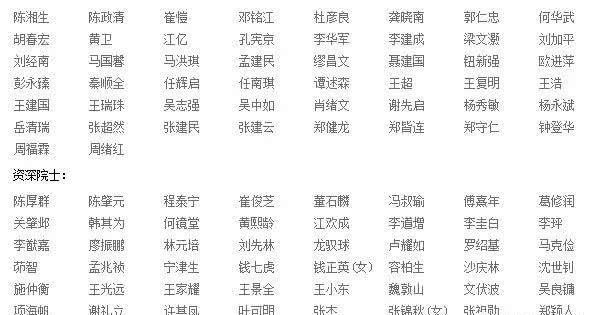 最新院士名单汇总，共1662人！