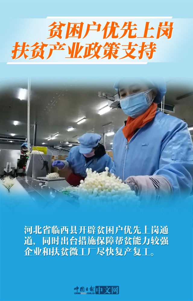  齐发■【图说中国经济】各地齐发力！疫情不减中国脱贫攻坚信心