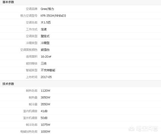 『小时』1.5匹的空调10个小时消耗多少度电？