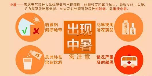  #降温#重大好消息——降温