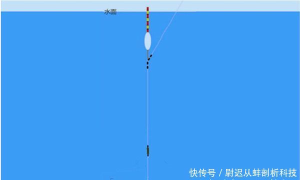  『钓法』野钓狠招数：双铅钓法和双铅跑铅钓组，刮风流水照样钓大鱼！